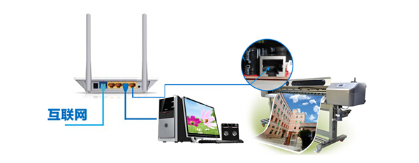 武騰寫真機網(wǎng)絡(luò)聯(lián)機操作步驟詳解