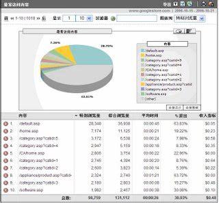 攜手優(yōu)秀合作伙伴，探索網(wǎng)絡手游代理與設備銷售新機遇
